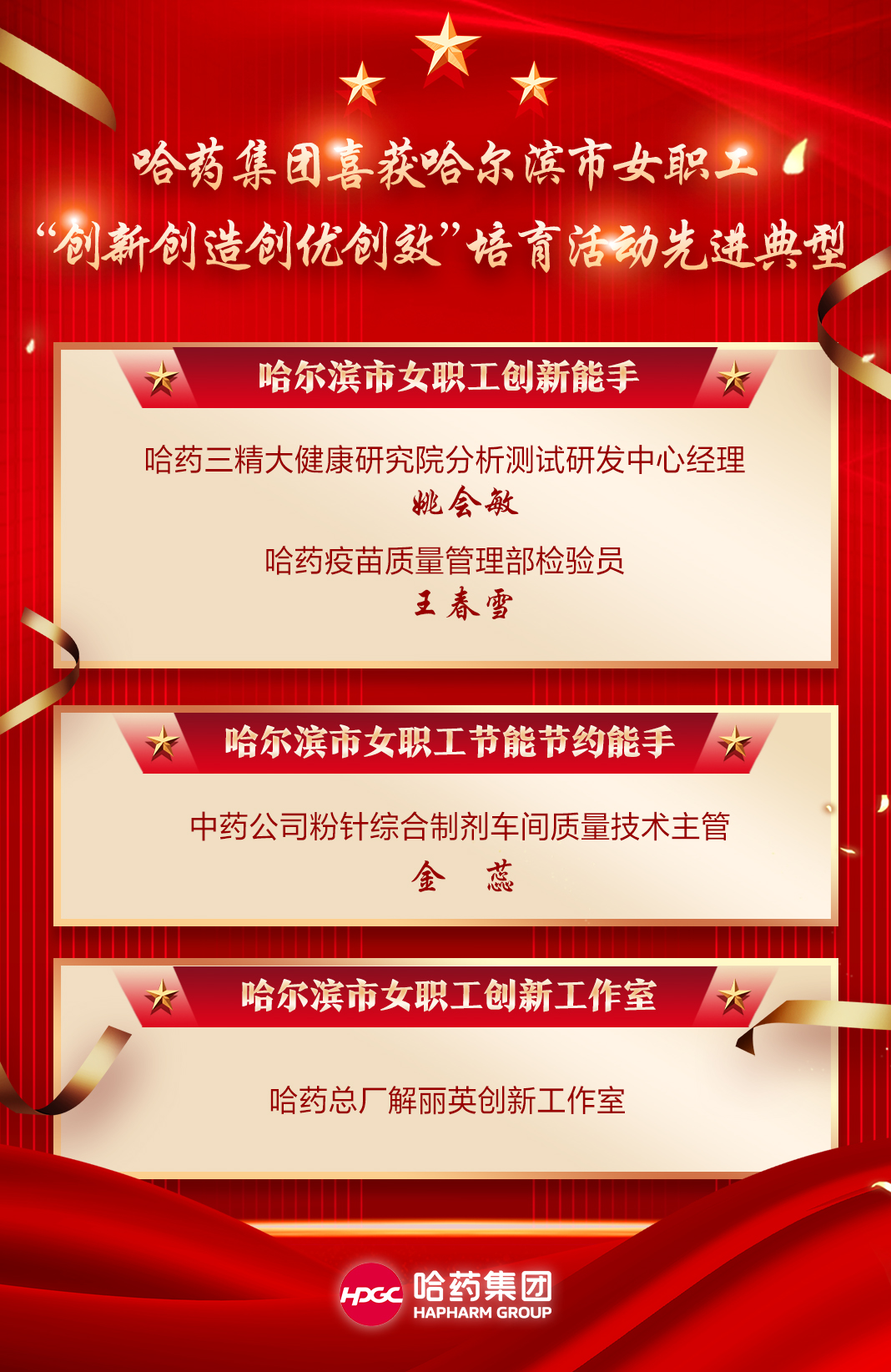 喜报！pa视讯集团喜获哈尔滨市女职工“创新创造创优创效”培育活动先进典型！